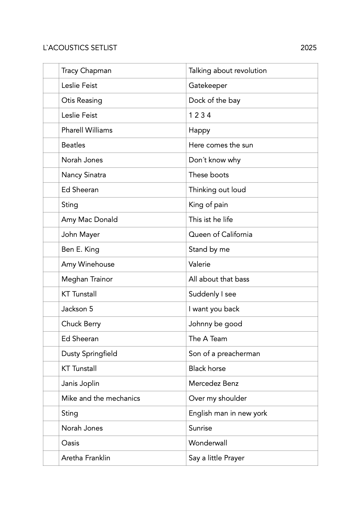Setliste%20Lacoustics%202025